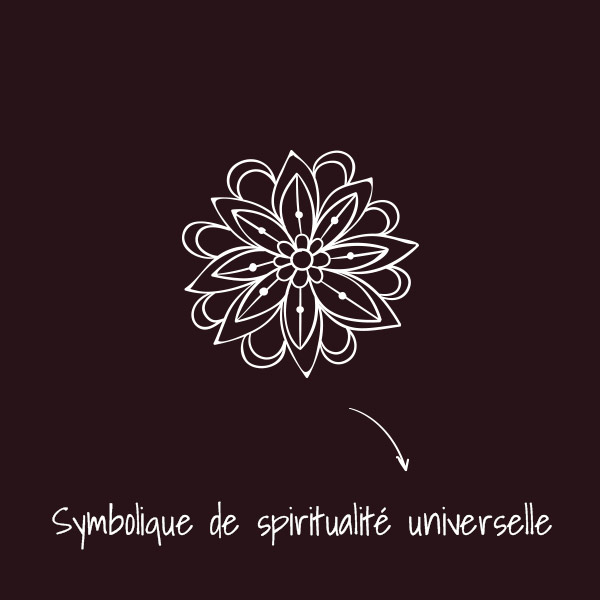 Symbole à éviter planète main