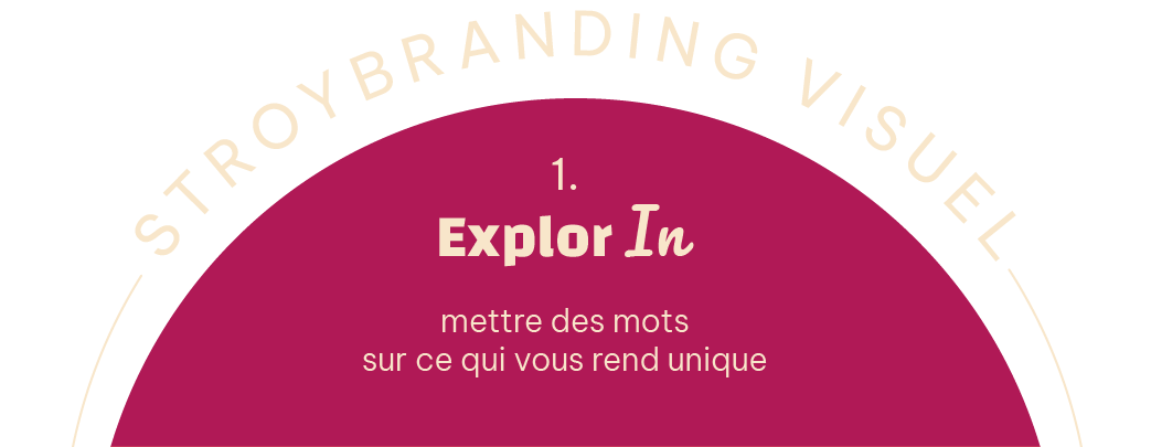Explor In
