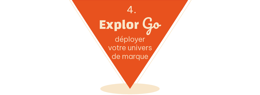 Explor Go