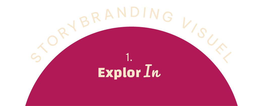 Explor In